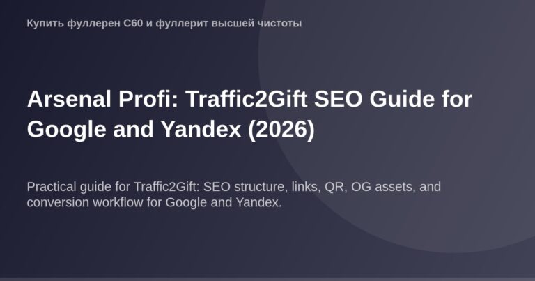 OG изображение с размером 1200x630 пикселей для оптимизации в Google и Яндексе, советы и шаблоны с помощью Traffic2Gift для п
