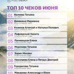 Фотография высокого качества размером 1024х1280 пикселей с тёмным фоном и четким изображением, демонстрирующими различные объ