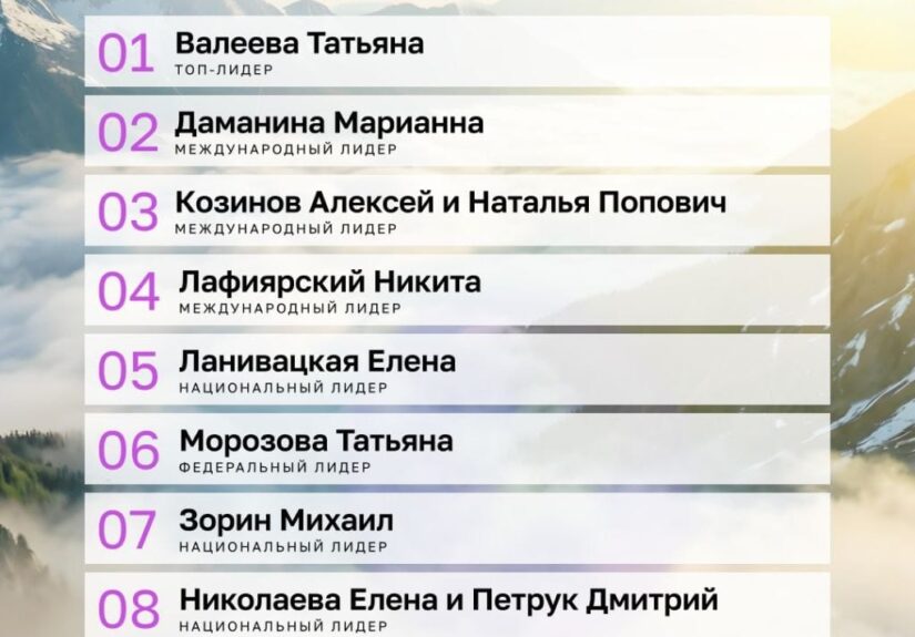 Фотография высокого качества размером 1024х1280 пикселей с тёмным фоном и четким изображением, демонстрирующими различные объ